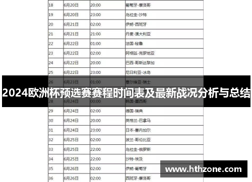 2024欧洲杯预选赛赛程时间表及最新战况分析与总结